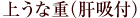 �イ�ȏd�i�̋z���j
